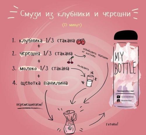 Утренние смузи, на работе тоже нужно есть правильно. 03