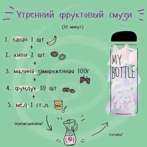 Утренние смузи, на работе тоже нужно есть правильно. 02