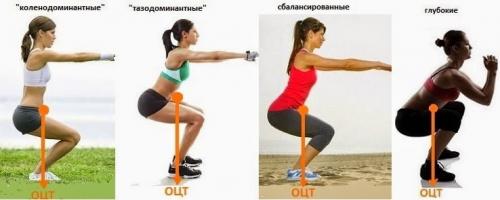 Приседания на 30 дней. Нестандартные приседания