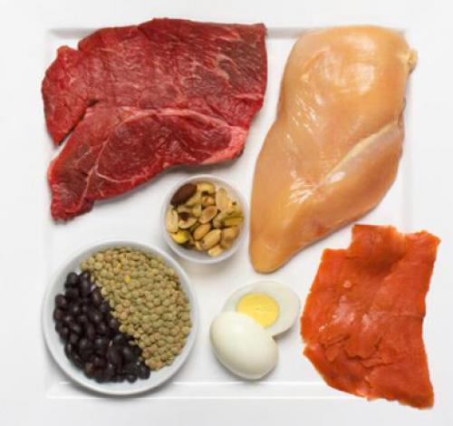 Натуральный протеинов для роста мышц. Вычисление количества белка: