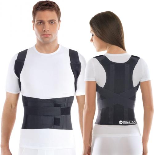 Что такое корсет