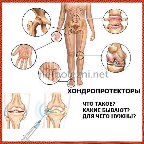 Для суставов и связок народные средства. Упражнения 05 Для суставов и связок народные средства. Упражнения 05