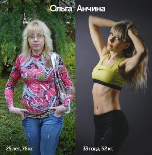 Анчина Ольга. Школа совершенства души и тела мой путь пишет: всем привет!