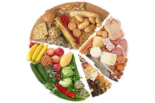 Диета Катя Усманова. На личном опыте: как я питалась и тренировалась по системе Кати Усмановой