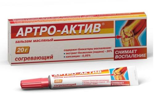 Мази с перцем разогревающие. Классификация и состав