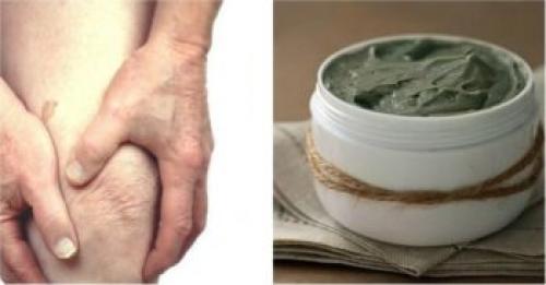 Бабушкина растирка от боли в суставах. Бабушкина растирка