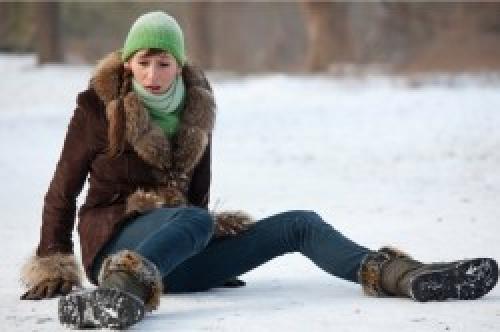 Повязка при растяжении голеностопного сустава. Повязка при растяжении связок голеностопного сустава