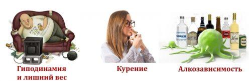 Немеет правое плечо и предплечье. Причины онемения