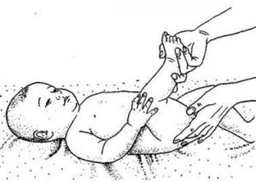 Дисплазия тбс в 3 года. Как лечить дисплазию тазобедренных суставов у детей?