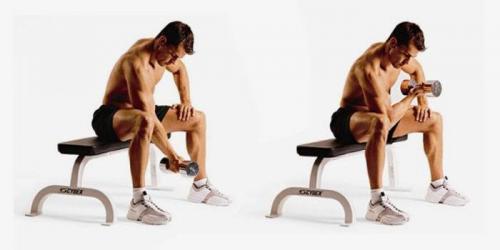 Боль в локтевом суставе при поднятии тяжести. Болит локоть при поднятии тяжести