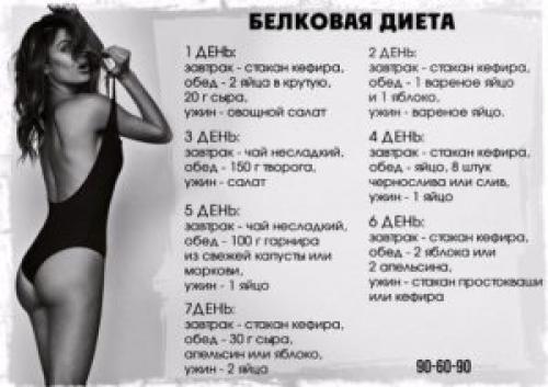 Как похудеть за 2 недели на 10 кг упражнения. Как похудеть за неделю на 10 кг без вреда для здоровья: отзывы о диетах и результатах