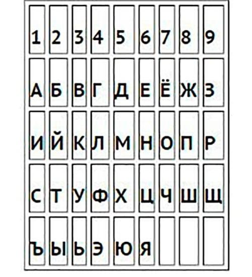 Как меняется судьба при смене фамилии нумерология. Простой тест: Как изменится ваша судьба, если вы смените фамилию!