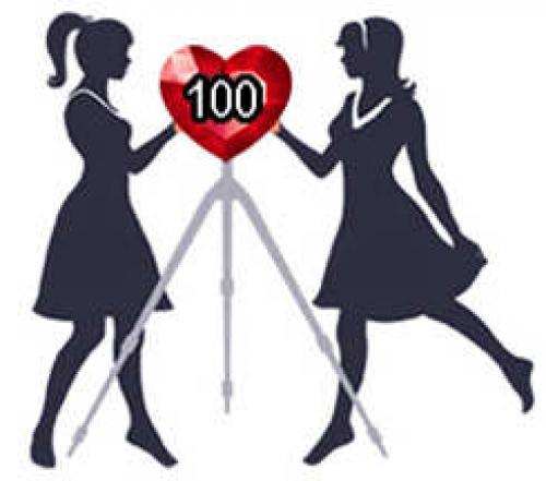 100 фактов о лучшей подруге на день рождения. 100 причин почему ты моя лучшая подруга