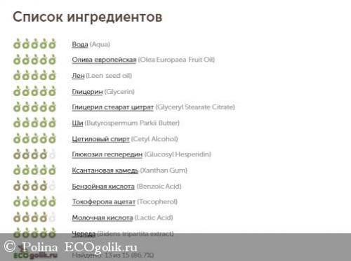 Согревающий крем с перцем. Согревающий крем для ног с перцем 16
