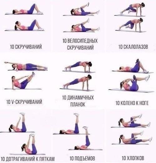 Как набрать вес худой женщине в домашних условиях быстро и эффективно. Как быстро набрать вес худой девушке: советы специалистов