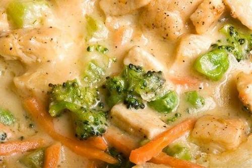Пп рецепты из куриного филе. Куриное филе: ПП – рецепты – разнообразим рацион