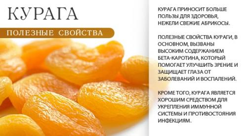 Белковый коктейль для похудения в домашних условиях: лучшие рецепты