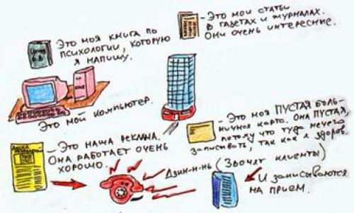 Альберт Эйнштейн Все в мире является энергией. Что представишь себе – то и получишь