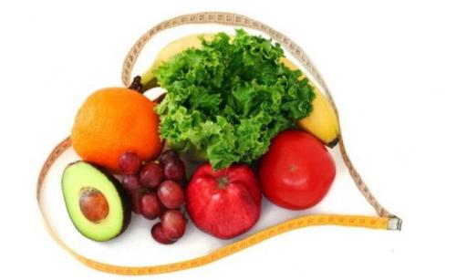 Рекомендации ВОЗ по БЖУ. История появления «золотой» схемы похудения