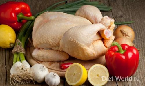 С чем есть куриную грудку. 