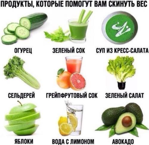 Диетические вкусняшки. Как правильно есть сладости при похудении