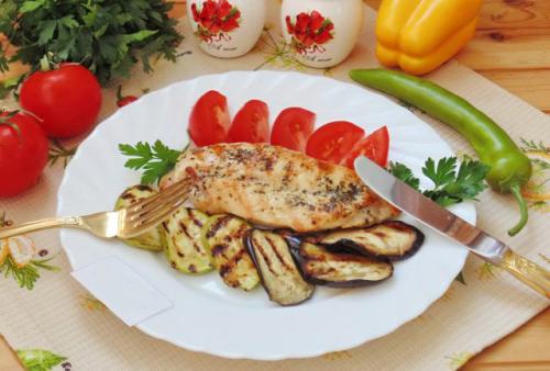 Куриная грудка на сковороде-гриль. Куриное филе с овощами