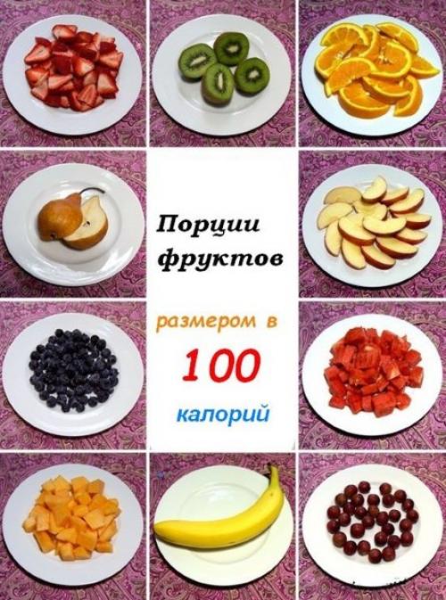 Диетические вкусняшки. Как правильно есть сладости при похудении