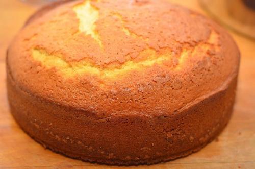 Пп пропитка для торта. 13 сиропов для пропитки бисквита