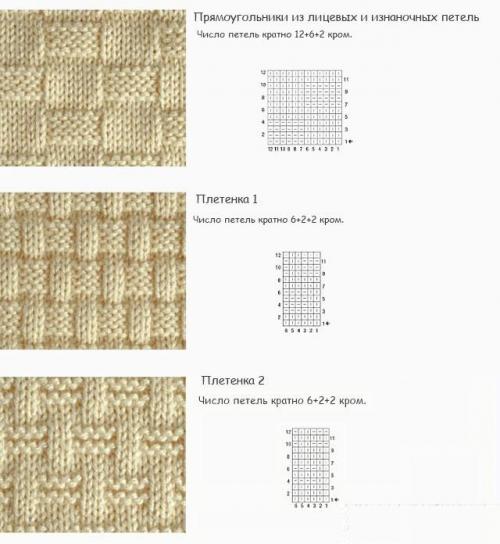 Свитер из толстой пряжи спицами схема женский. Схемы вязания женских свитеров спицами