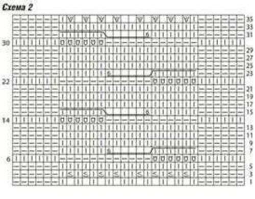 Свитер крупной вязки схемы. Стильные свитера купной вязки со схемами и подробным описанием