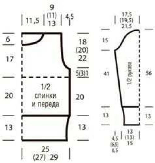 Свитер крупной вязки схемы. Стильные свитера купной вязки со схемами и подробным описанием