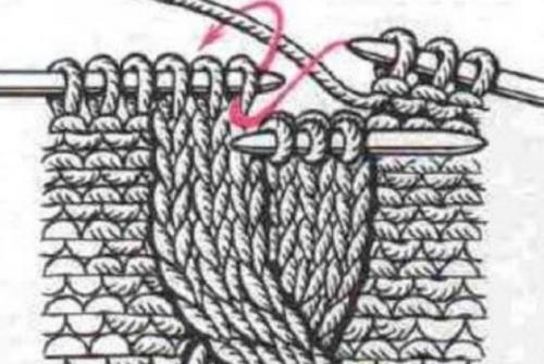 Свитер из очень толстой пряжи спицами. Модель из толстой пряжи