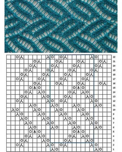 Свитер из толстой пряжи спицами схема женский. Схемы вязания женских свитеров спицами