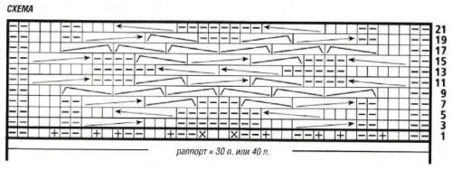 Свитер крупной вязки спицами схема женский. Рубрика: 14