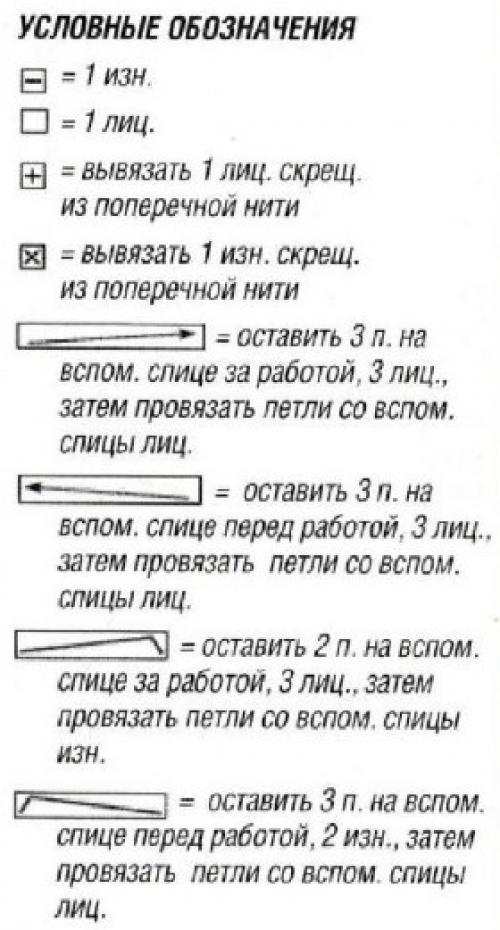 Свитер крупной вязки спицами схема женский. Рубрика: 15