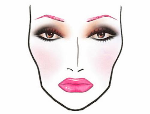 Техники макияжа глаз «лепесток». Экспертное мнение. Схема нанесения теней лепесток.