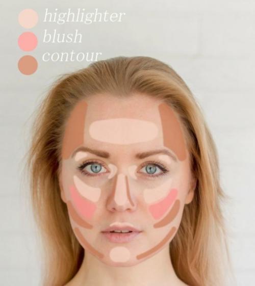 Скульптурирование лица: выбор средств и пошаговая инструкция (120 фото-новинок)