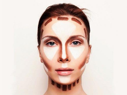 Скульптурирование лица тенями. Основные правила скульптурирования лица