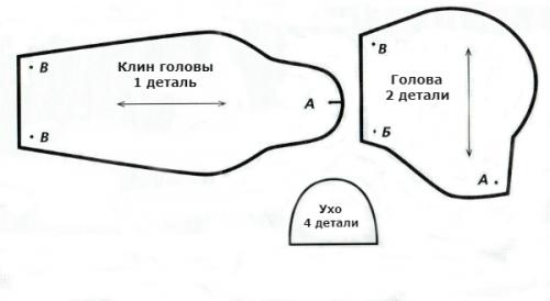 Комфортер слоник выкройка. Как сшить игрушку-комфортер для малыша
