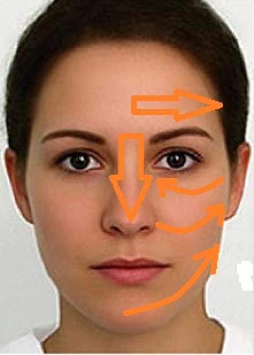 Как правильно наносить тональник. Идеальный тон: все о том, как наносить тональный крем 06