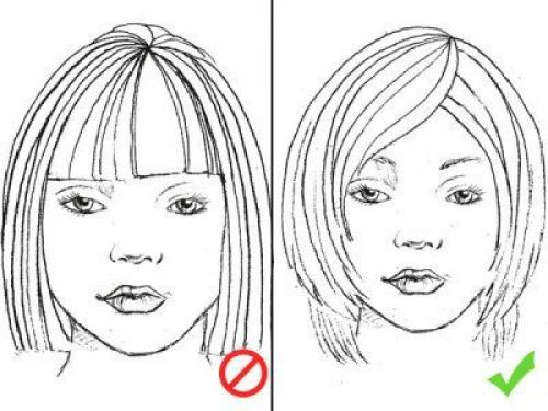 Прически для квадратного лица на каждый день. Прически для квадратного лица, делаем правильный выбор