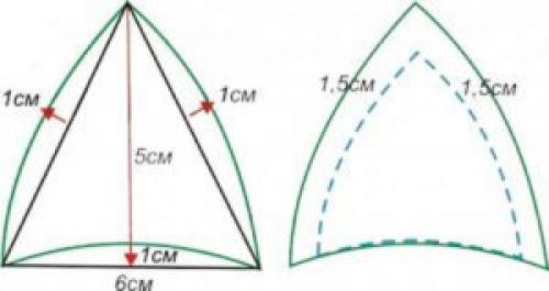 Костюм женщины кошки, как сделать. Костюм кошки для девочки своими руками 12 Костюм женщины кошки, как сделать. Костюм кошки для девочки своими руками 12