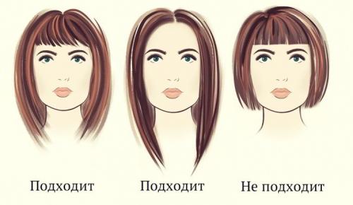 Стрижки для квадратного лица 2019. Какие стрижки подойдут для владельцев квадратного типа лица