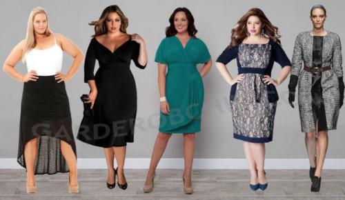 Платья которые скрывают полноту. Красивые фасоны платьев, скрывающих живот и другие недостатки, какое лучше выбрать