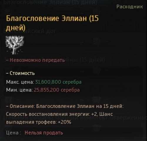 Как повысить энергию в бдо. Black Desert. Как накопить очки энергии