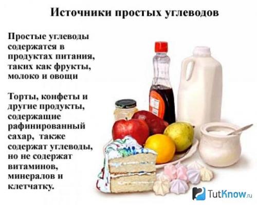 Белки и углеводы для похудения список. Какие углеводы нужно употреблять при похудении?