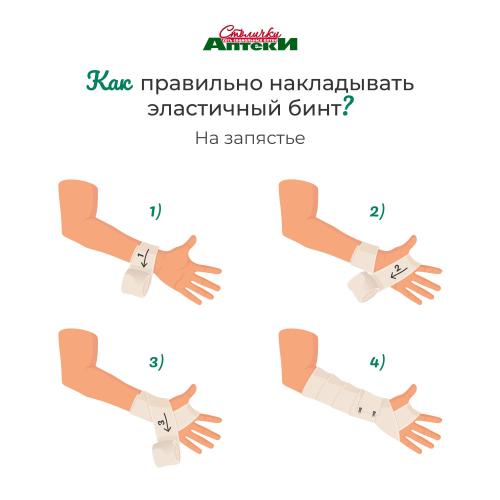 Как правильно забинтовать плечо эластичным бинтом. Как правильно накладывать эластичный бинт?