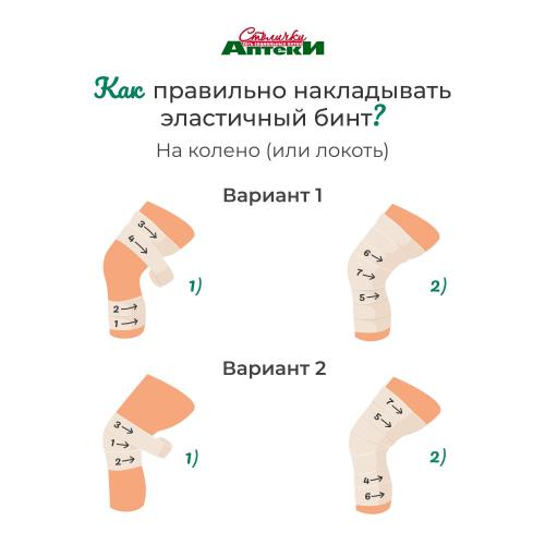 Как правильно забинтовать плечо эластичным бинтом. Как правильно накладывать эластичный бинт?