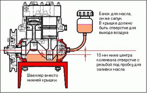 Компрессор зил 130 схема