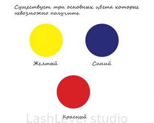 Советы по созданию идеальных бровей: как и чем рисовать 08